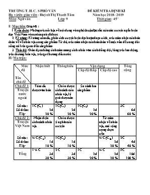 Đề kiểm tra định kỳ môn Ngữ văn Lớp 9 - Năm học 2018-2019 - Huỳnh Thị Thanh Tâm (Có đáp án)
